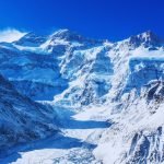 カンチェンジュンガ遠征8586m：究極の山の挑戦を解き放つ